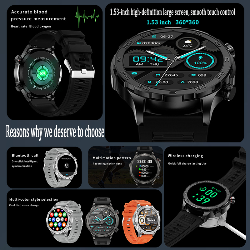 New GPS Track Smart Watch Men  - đánh giá và giá Outdoor Sport Day