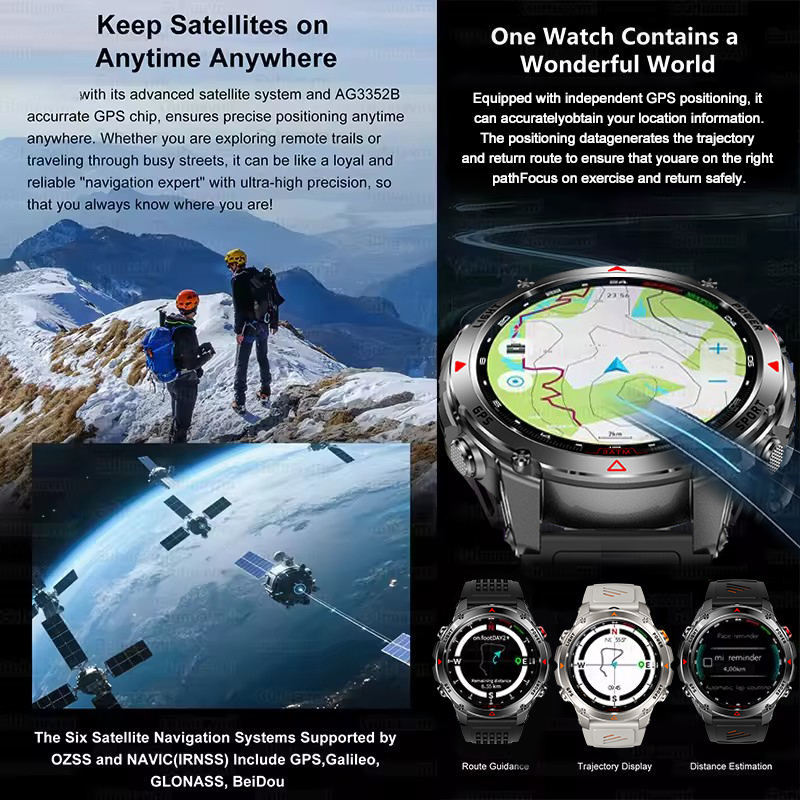 2025New Outdoor Military Smart - đánh giá và giá Outdoor Sport Day