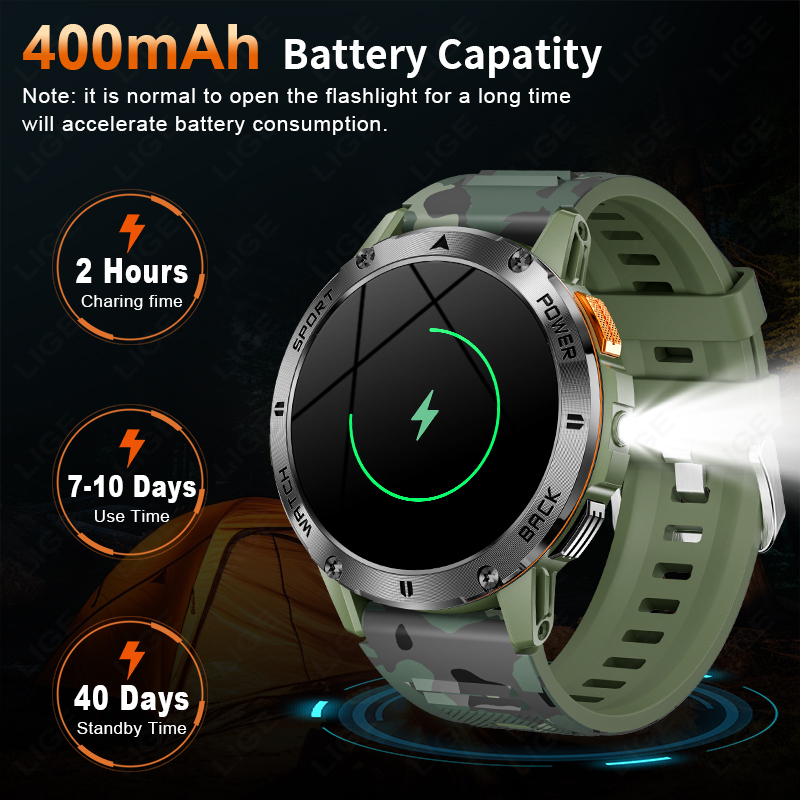 LIGE 400mAh Military Grade Men - đánh giá và giá Outdoor Sport Day