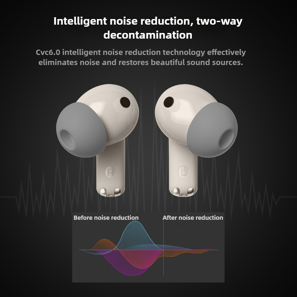 OKOP AI Headset,Wireless Bluet - đánh giá và giá Outdoor Sports Activities