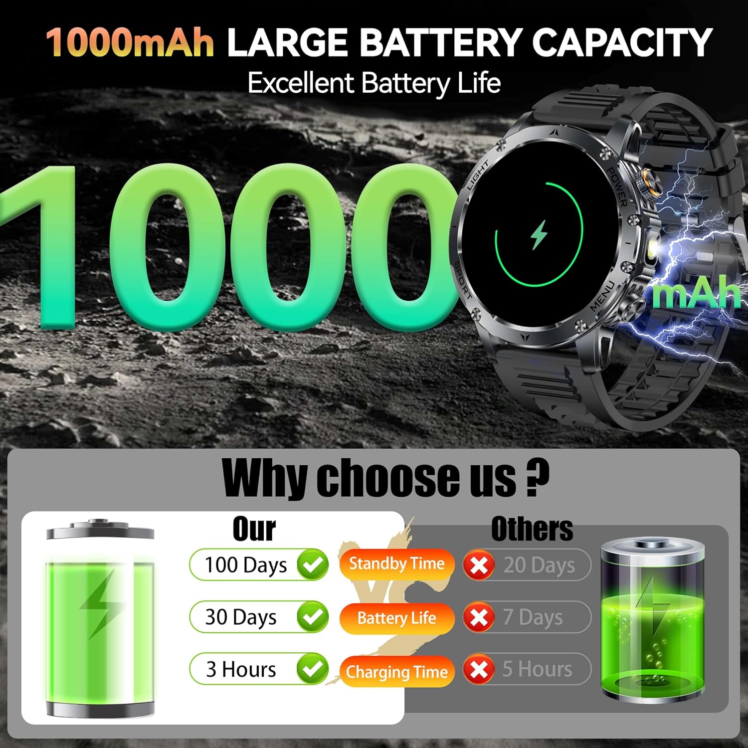 New AK87 1000mAh Battery Men O - đánh giá và giá Outdoor Sport Day