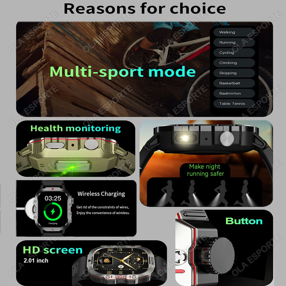 2026 New SmartWatch Men For Wo - đánh giá và giá Outdoor Sport Day