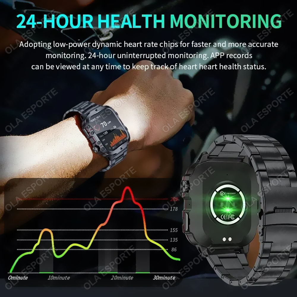 2026 New SmartWatch Men For Wo - đánh giá và giá Outdoor Sport Day