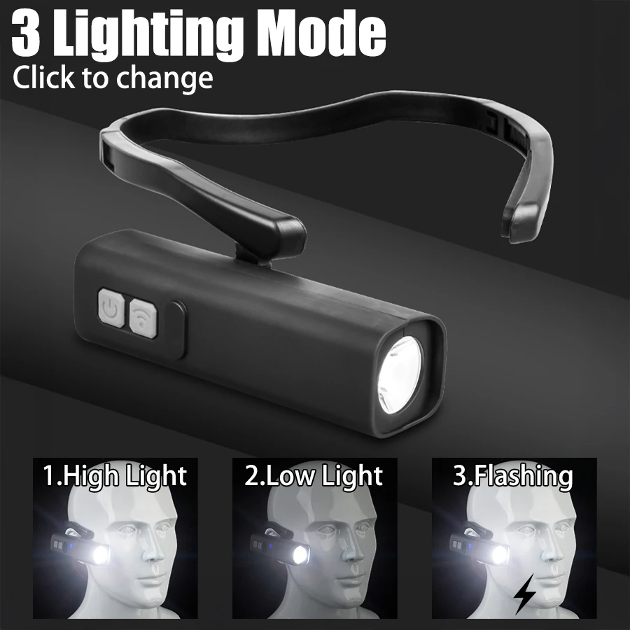 2025 Ear Clip Headlamp– Bright - đánh giá và giá Outdoor Sport Activity